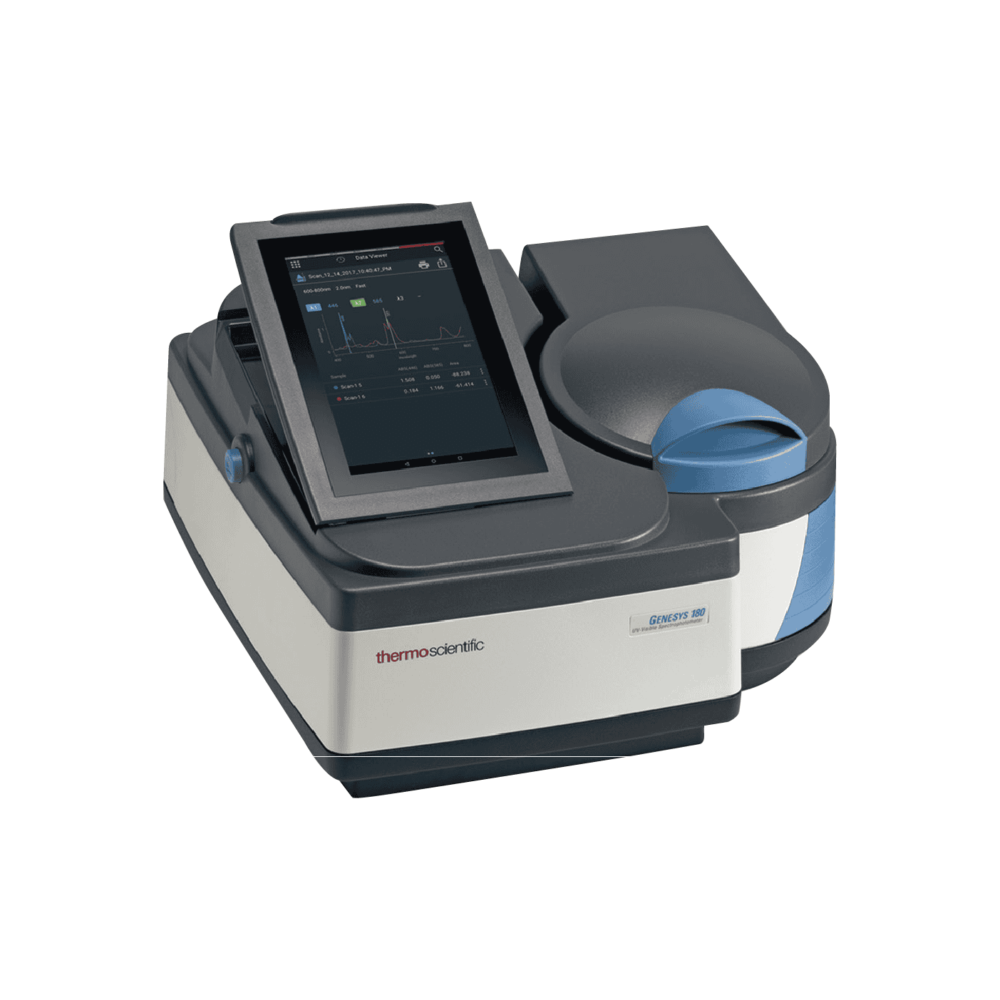 Espectrofotometro de Luz Visible
